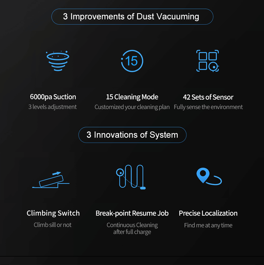 APP Virtual Barrier,Smart Home Washing Appliance IN USA.