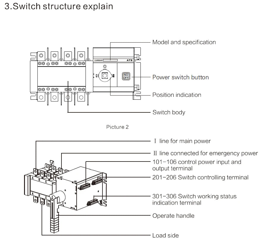 GEYA G Type ATS PC Class Automatic Transfer Switch Electrical Selector