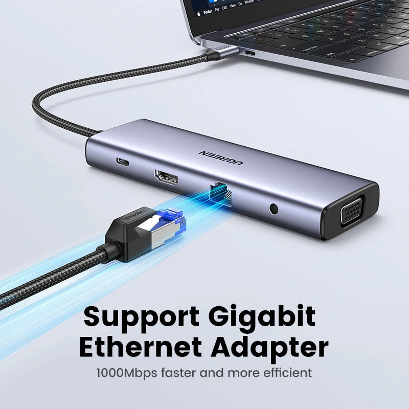 UGREEN USB HUB Type HDMI Ethernet MacBook iPad IN USA.