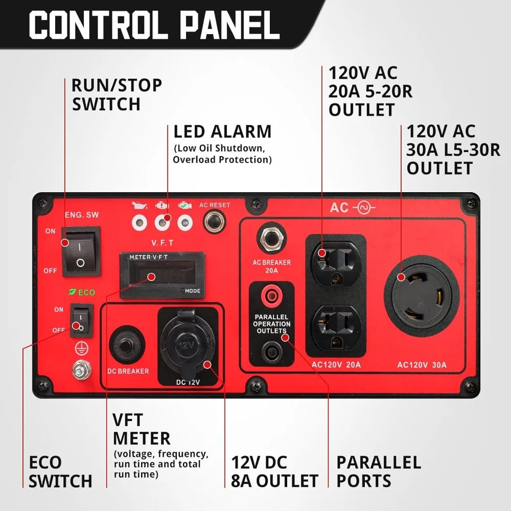 Watt Home Backup Portable Generator Inverter Technology IN USA.