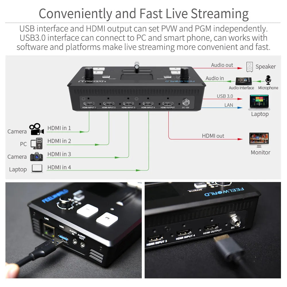 Multi Format Video Mixer Switcher Inputs Camera in USA.