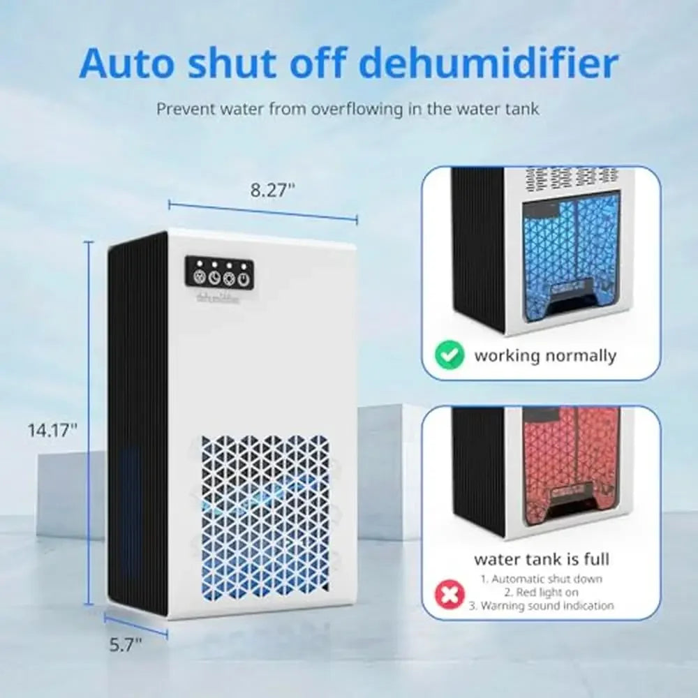 Home Dehumidifier Dual-Semiconductor Technology IN USA.