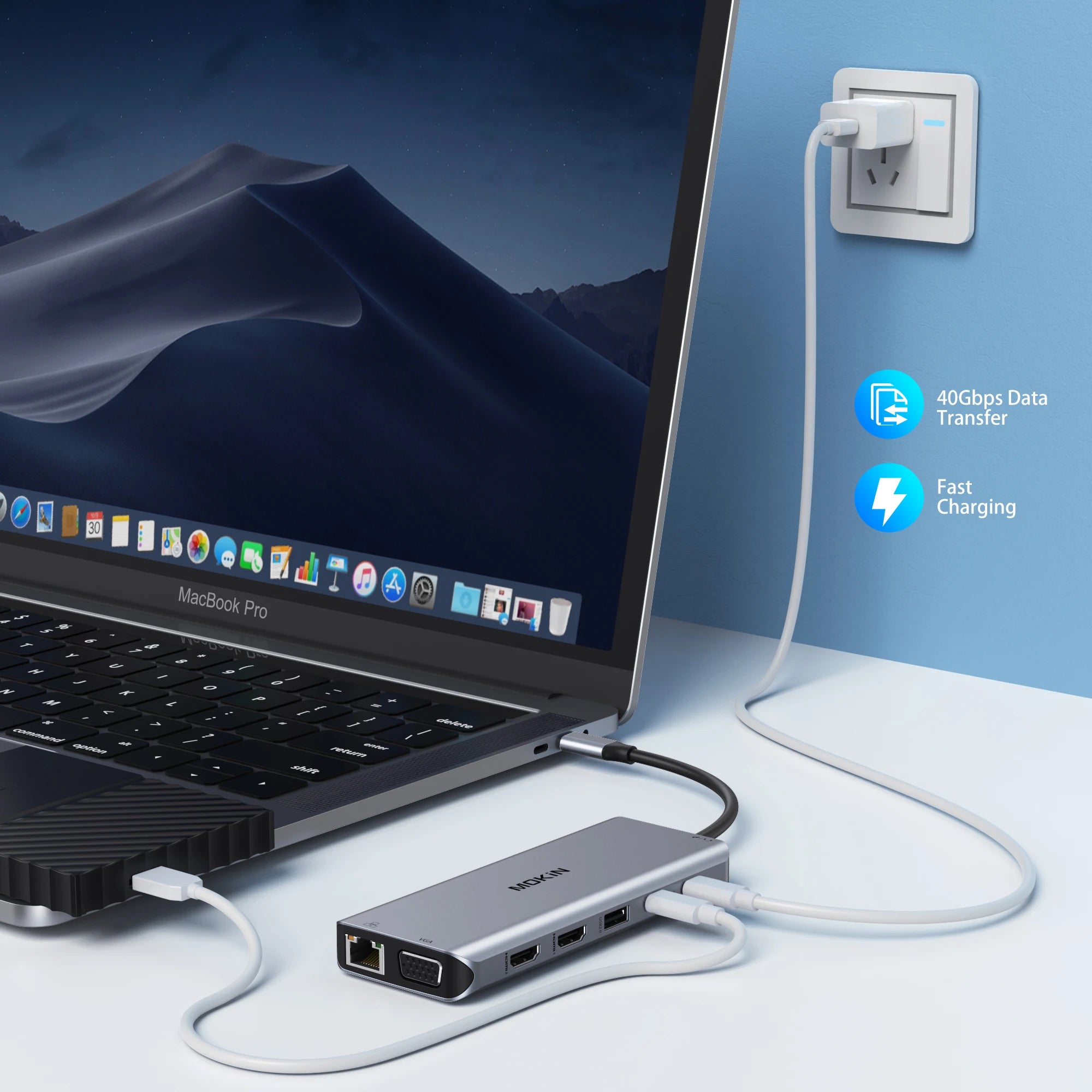 MOKiN Docking Station MacBook, iPad, Thunderbolt Laptop in USA.