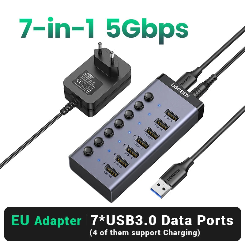 UGREEN USB C Hub Splitter with Individual LED Indicator IN USA.