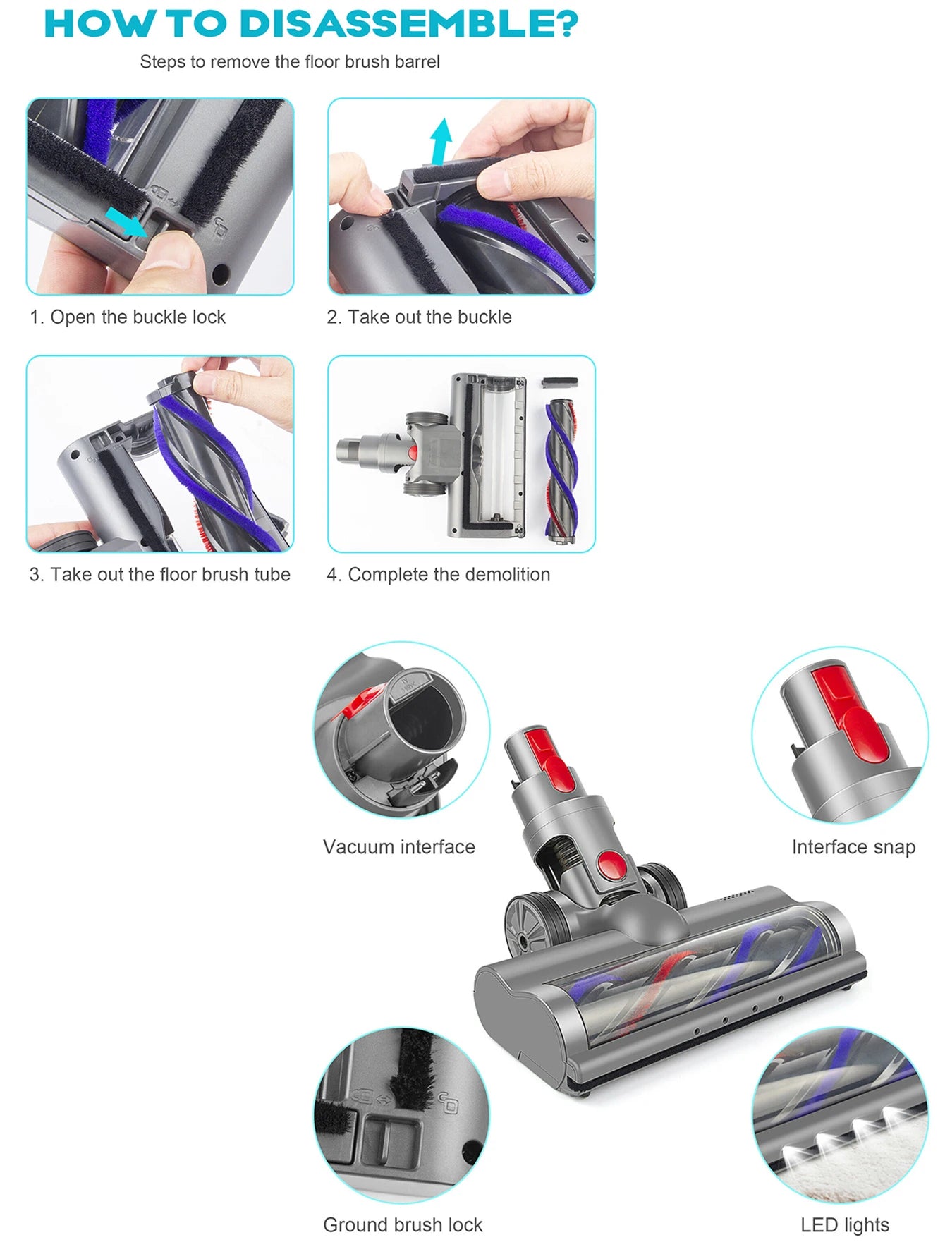 Vacuum Cleaner Brush Head Bedroom Floor Cleaning IN USA.