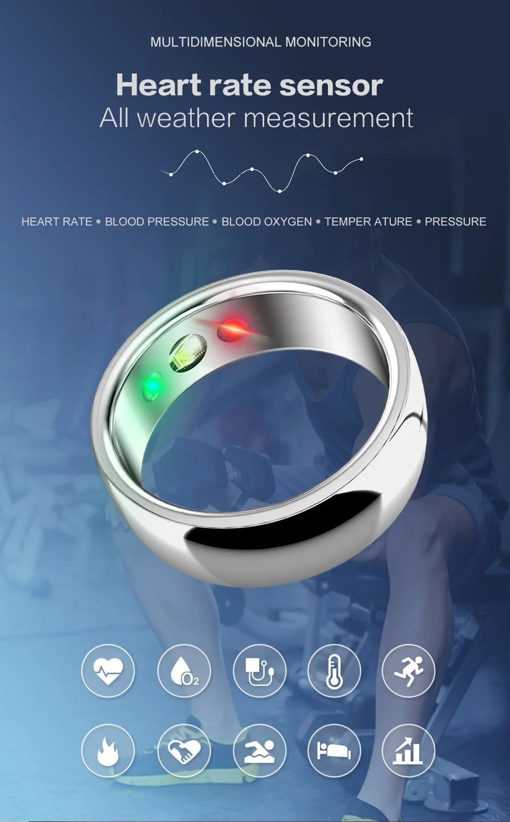 Smart Ring Heart Rate Blood Pressure Blood Oxygen IN USA.