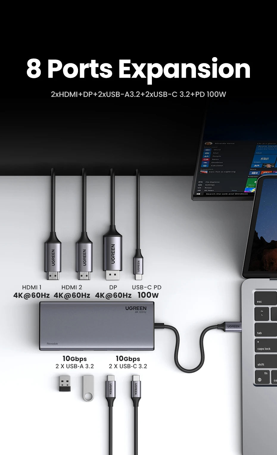 UGREEN Triple Display USB C HUB HDMI Adapter Splitter in USA.