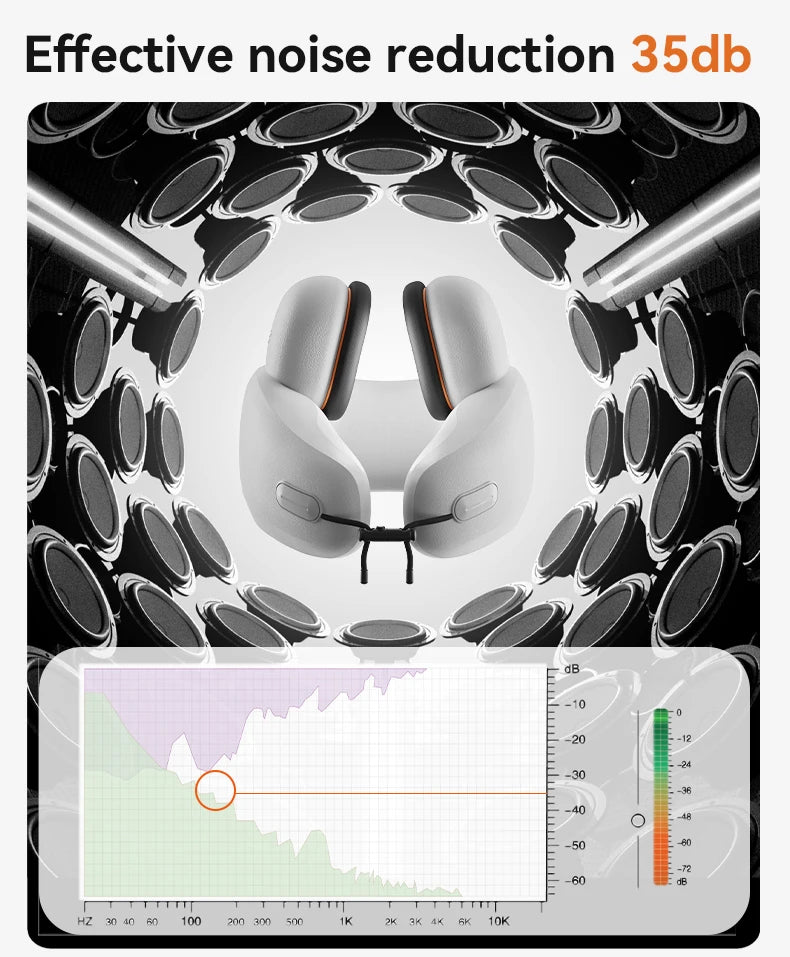 Travel Pillow U-shaped Neck Pillow Noise Cancelling Memory Foam