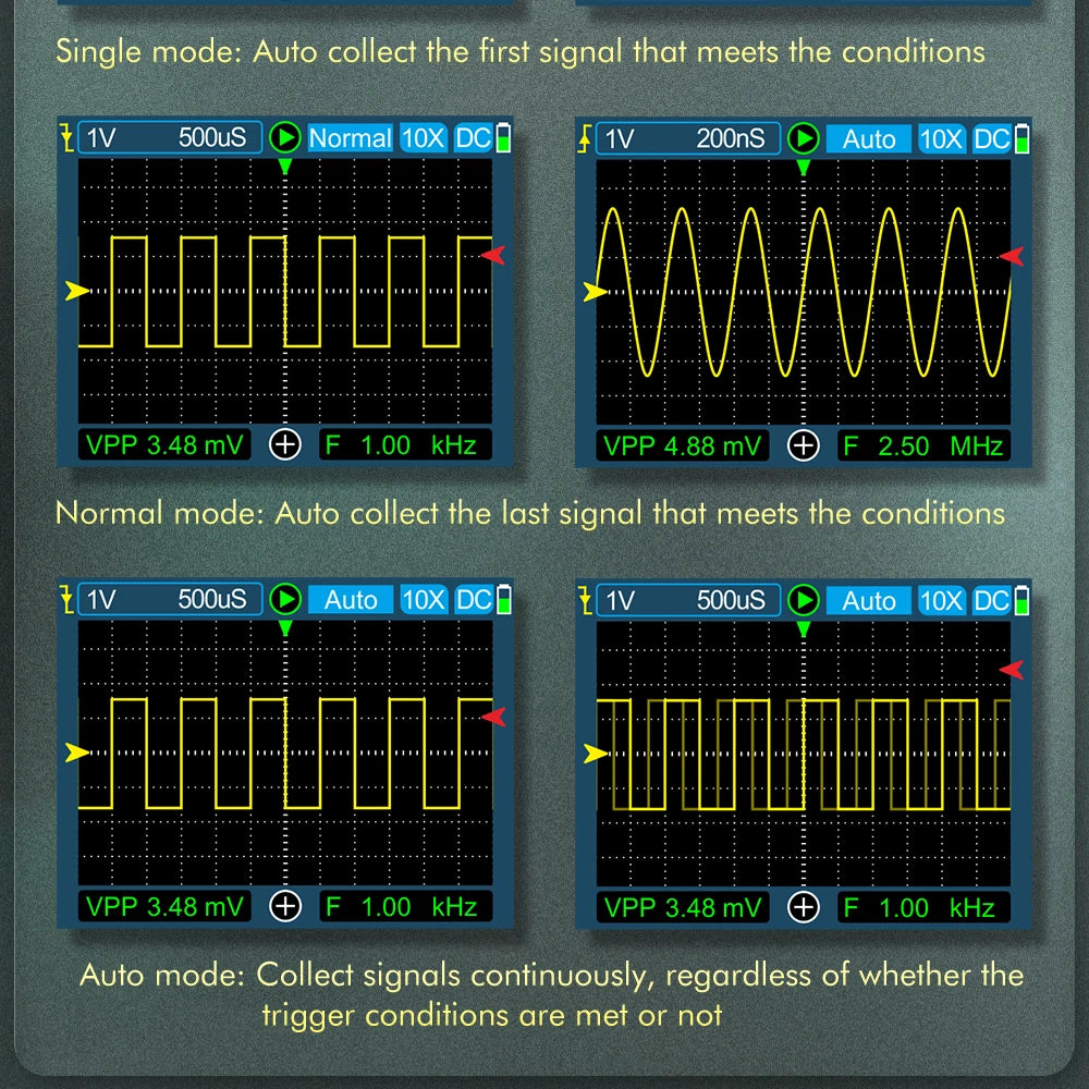 TOOLTOP ET120M 120MHz Handheld Digital Oscilloscope 1Mhz Square Wave S