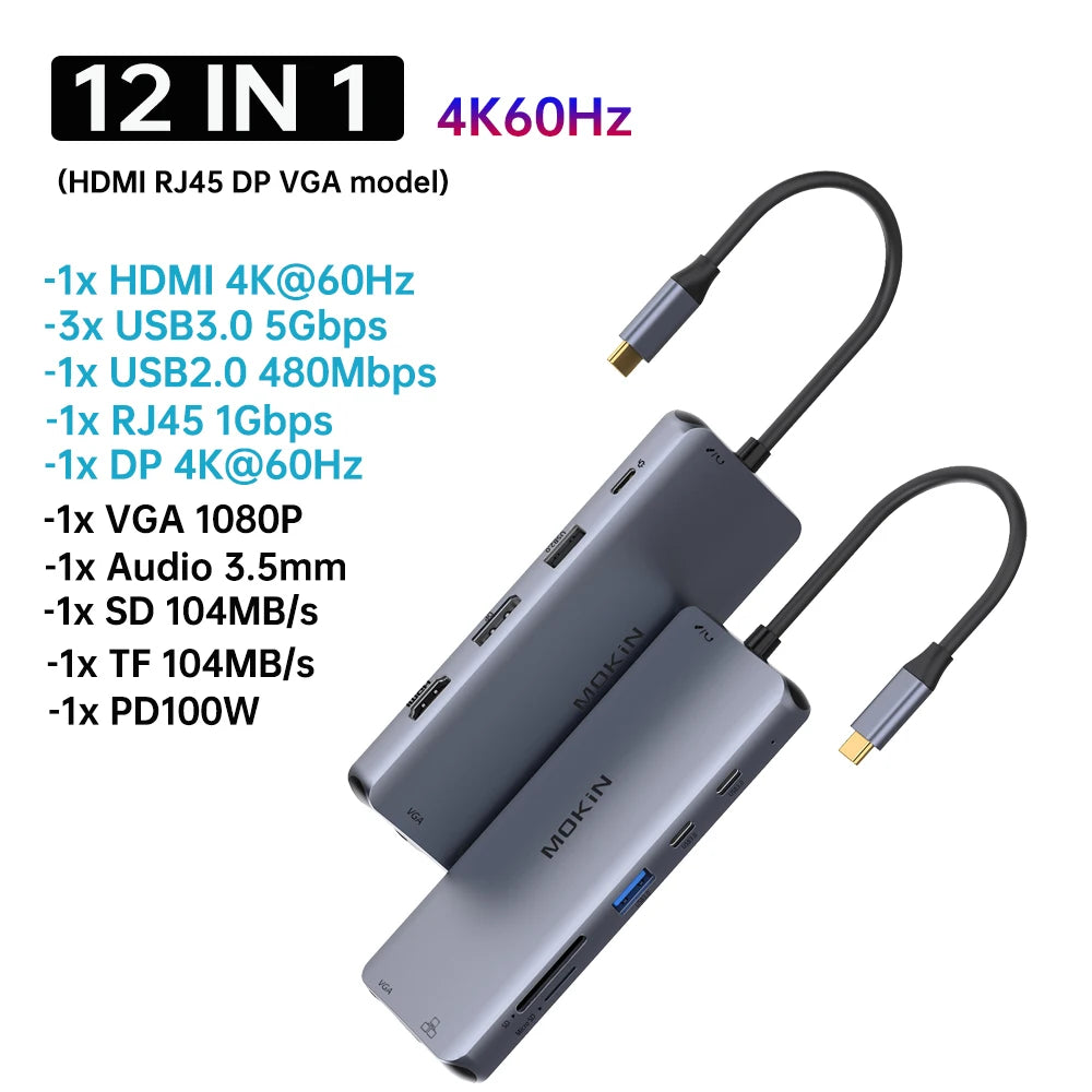 MOKiN USB HUB HDMI DP VGA Gigabit Ethernet USB IN USA.