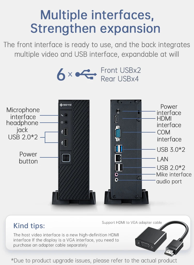 SOYO New Mini PC Intel SSD Windows HDMI Gaming Computer in USA.