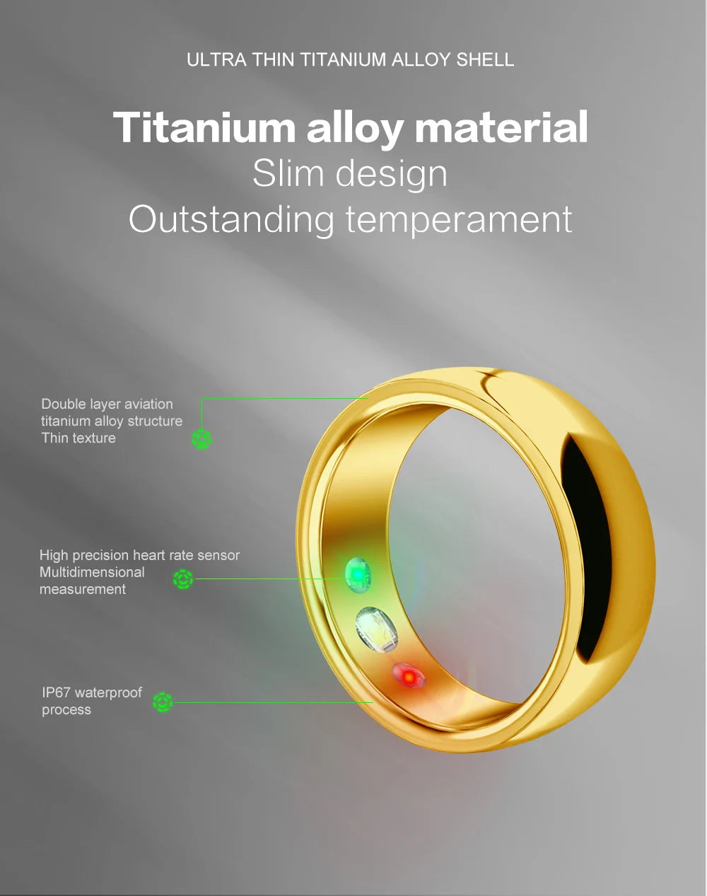 Smart Ring Heart Rate Blood Pressure Blood Oxygen IN USA.