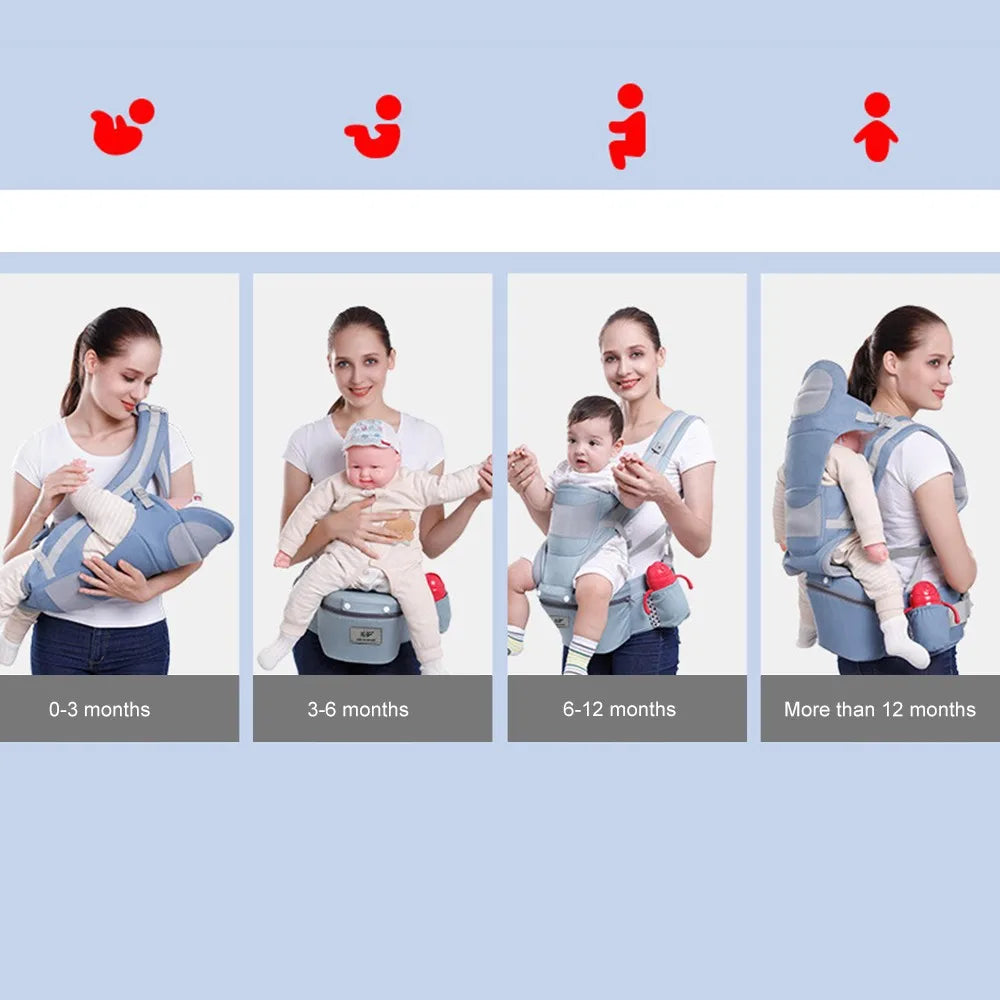 Newborn Ergonomic Baby Carrier Backpack Infant Baby Hipseat in USA