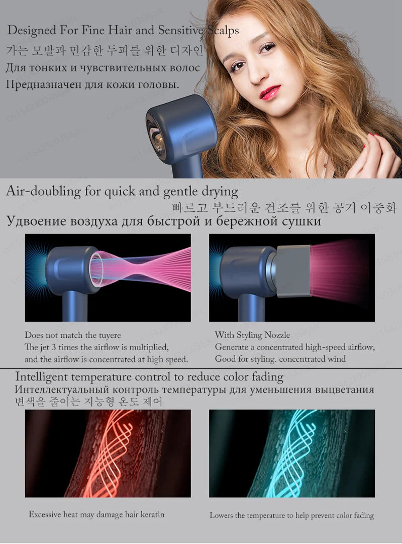 Professional Super Hair Dryer Negative Ion Quick Dry Leafless Hair dry