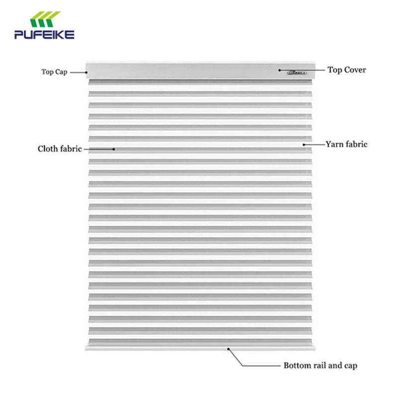 Motorized Blinds Shangrila Shades Shutters Rechargeable