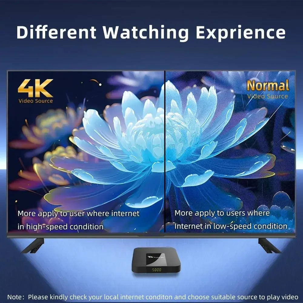 Arabic TV Box Android TX Super 8k Plug and Play 4K HD in USA.