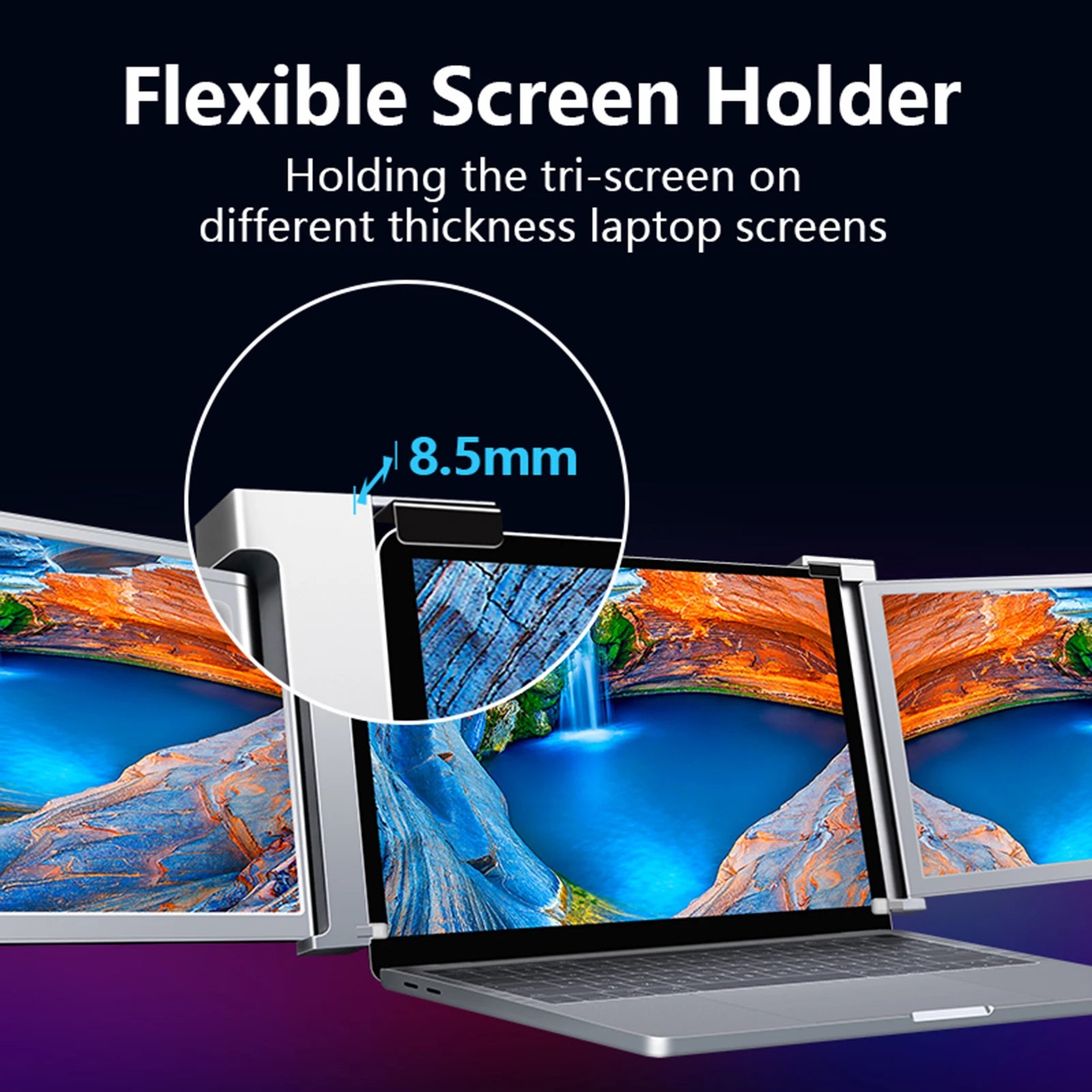 Portable Triple-screen Monitor Laptop Expansion Screen IN USA.