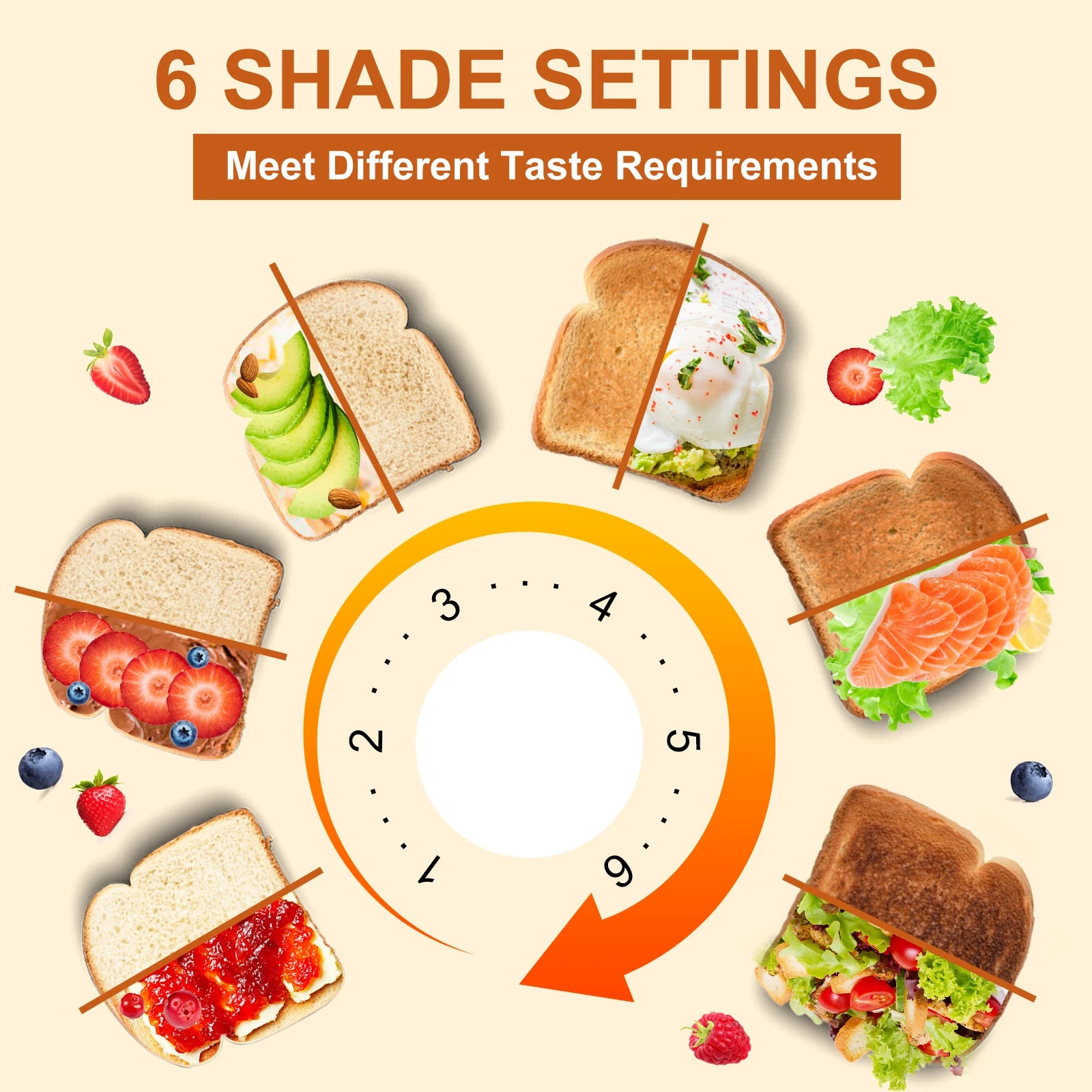 Toaster Slice,Shade Settings, Basic Function,Extra IN USA.