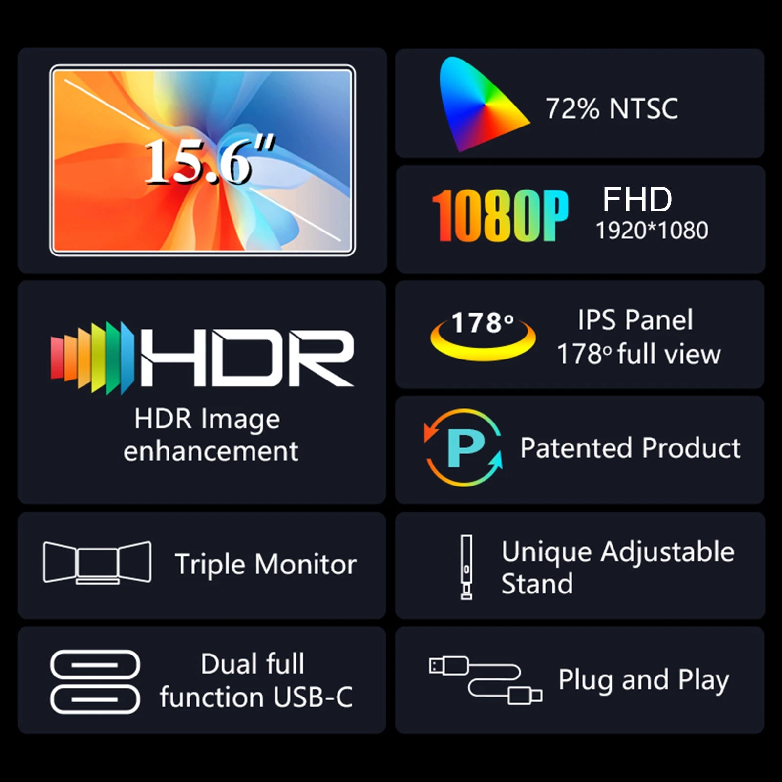 Portable Triple-screen Monitor Laptop Expansion Screen IN USA.