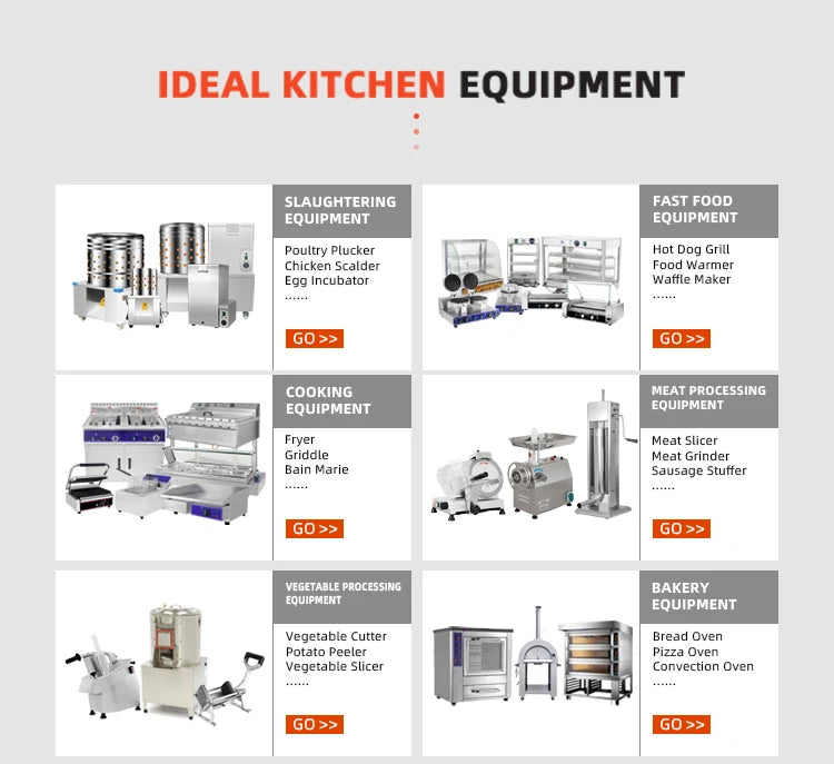 High-Performance Commercial Bakery Equipment in USA.