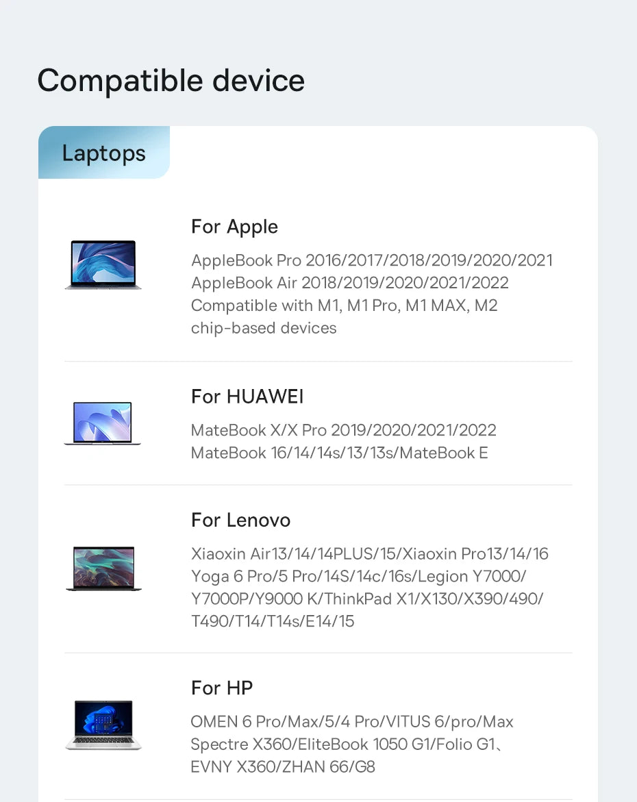 Baseus USB Type C to HDMI-Compatible HUB Adapter IN USA.