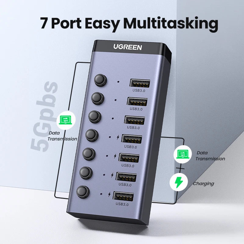 UGREEN USB C Hub Splitter with Individual LED Indicator IN USA.