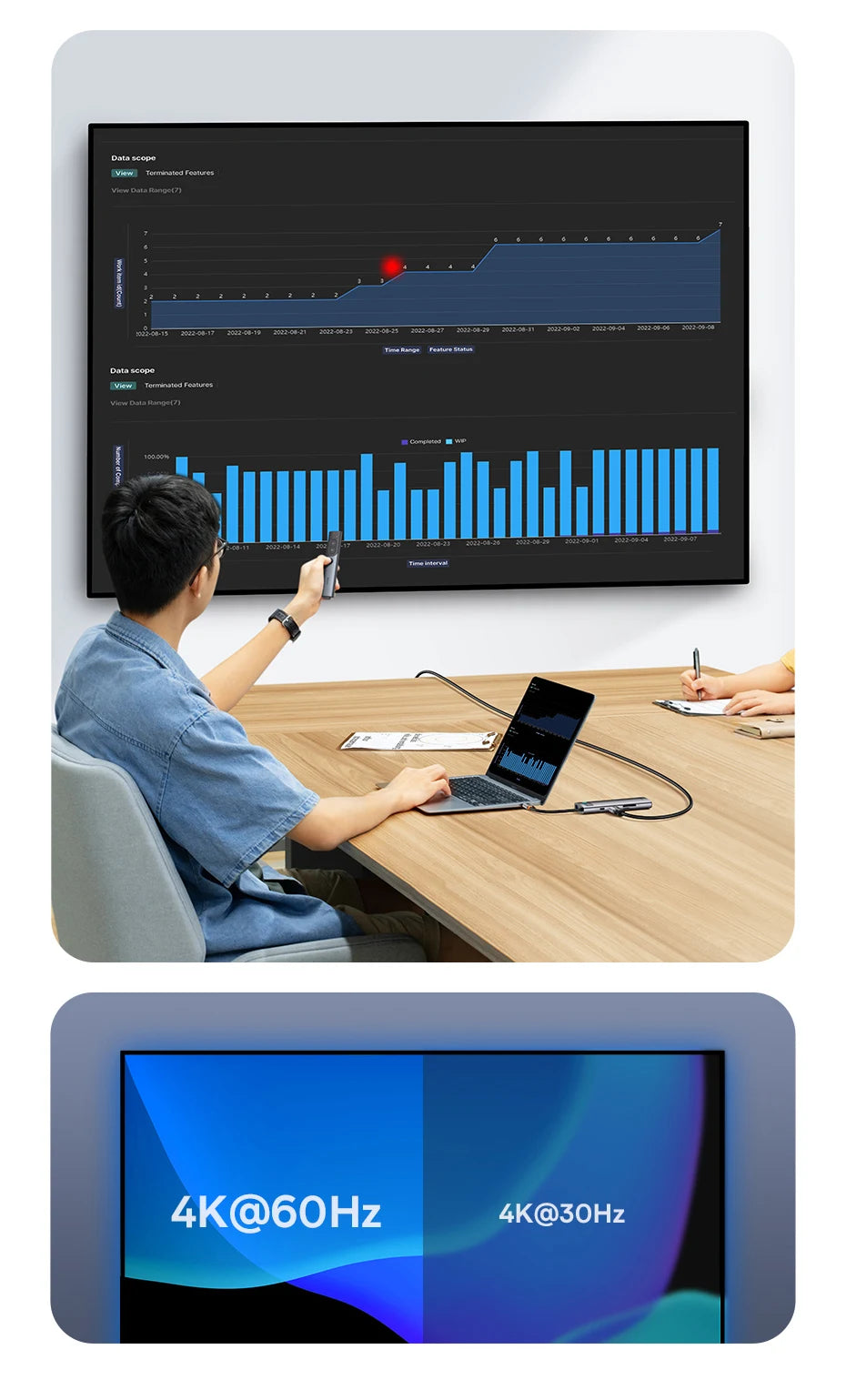 Baseus USB Hub Type C to HDMI-compatible USB IN USA.