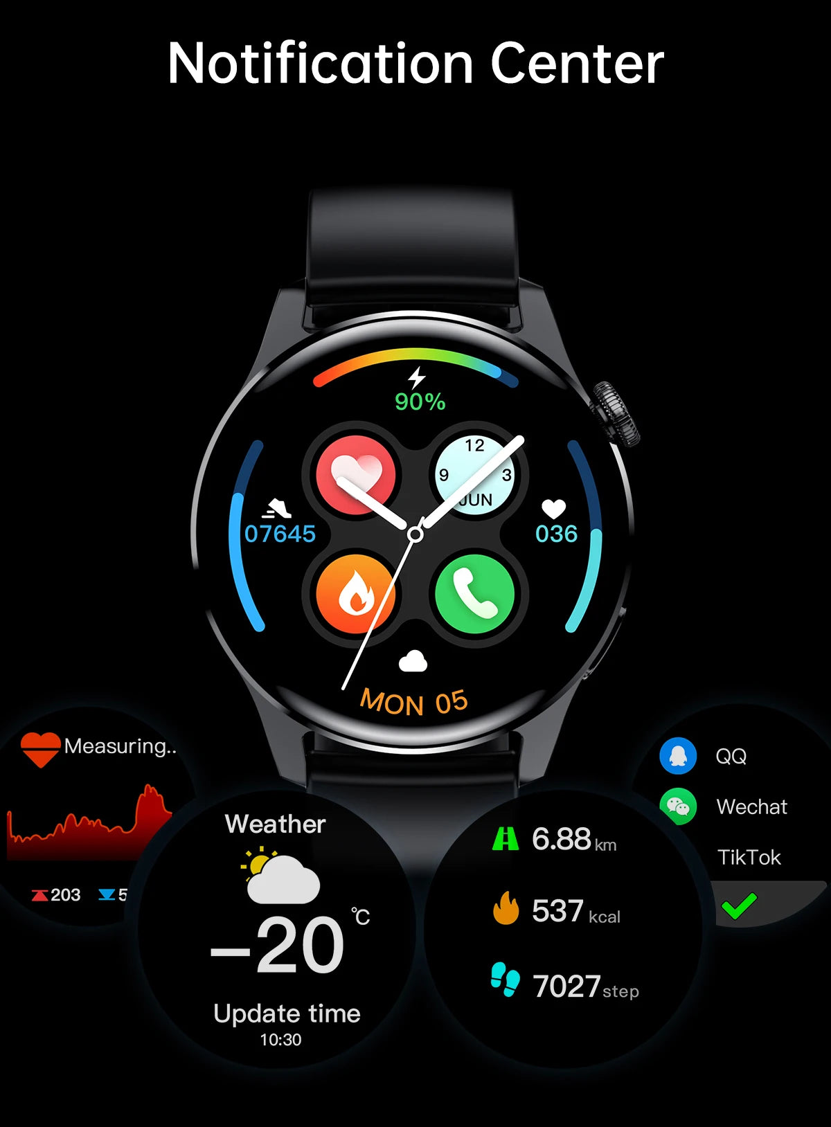 Smart Watch Men Smartwatch Smart Watches Women IN USA.