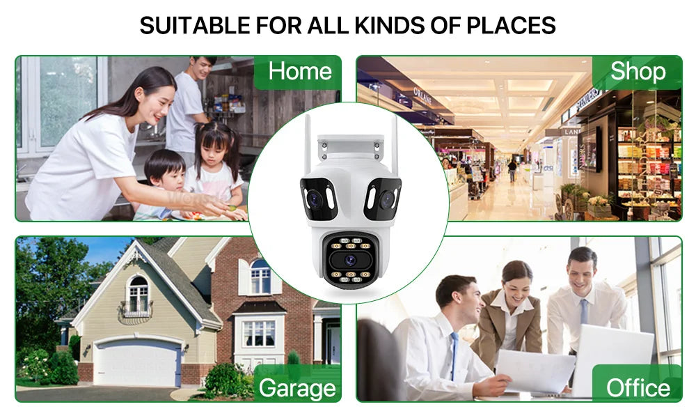 Three Screen IP Camera WiFi External Dual Lens IN USA.