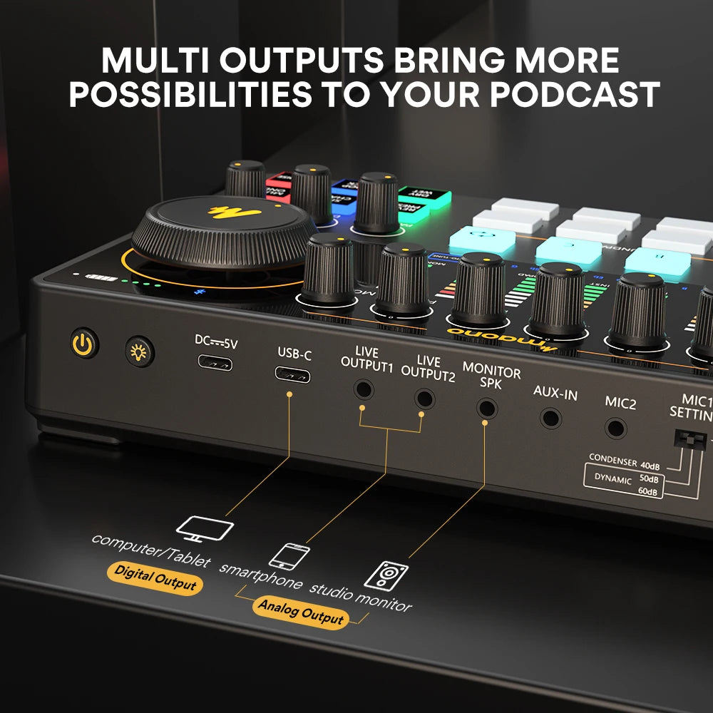 Maono Studio Audio Interfaces DJ Mixer XLR Condenser in USA.