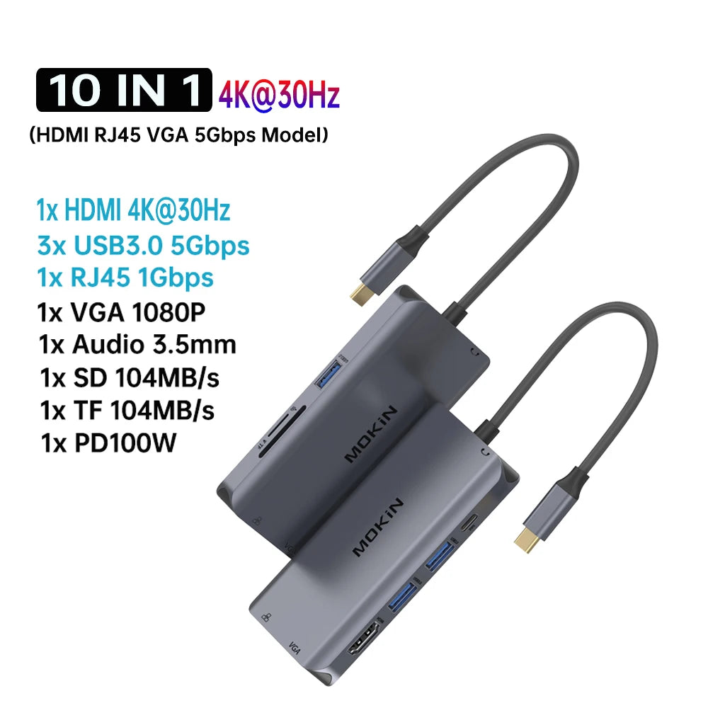 MOKiN USB HUB HDMI DP VGA Gigabit Ethernet USB IN USA.