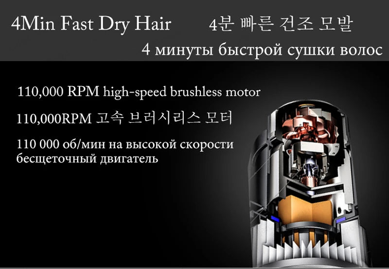 Professional Super Hair Dryer Negative Ion Quick Dry Leafless Hair dry