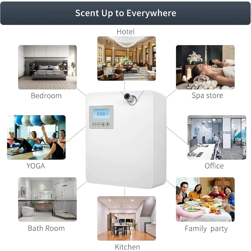 Smart Scent Air Machine Cold-Air Tech for Home, Hotel IN USA.