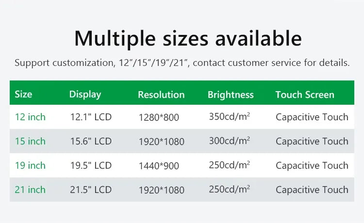 Custom factory 3855U12"15"19INCH21INCH industrial capacitive/resistive