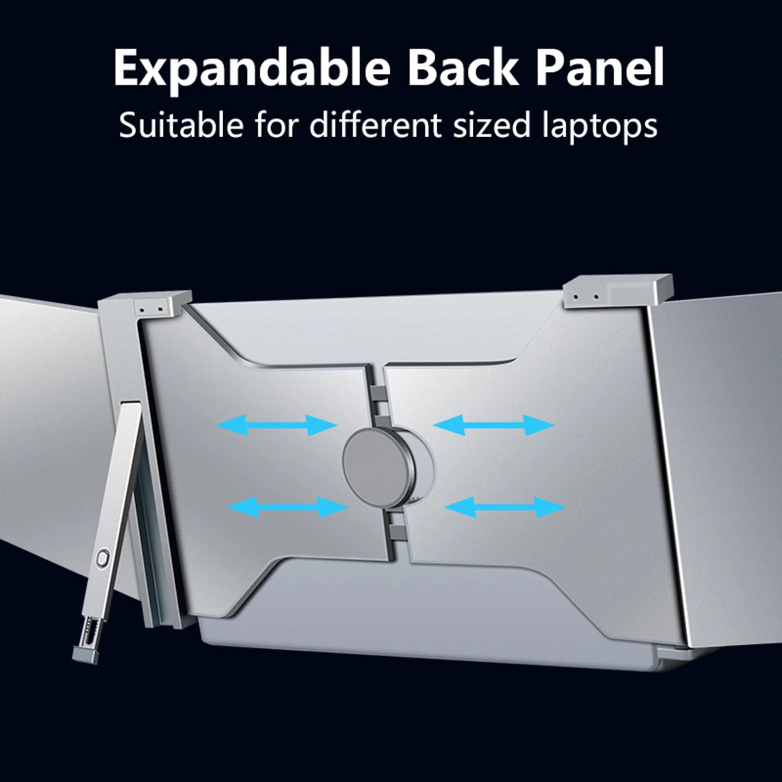 Portable Triple-screen Monitor Laptop Expansion Screen IN USA.