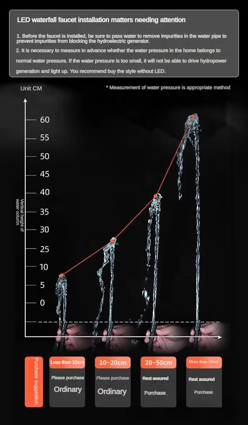 LED Light Waterfall Faucet Water Flow Power Generation
