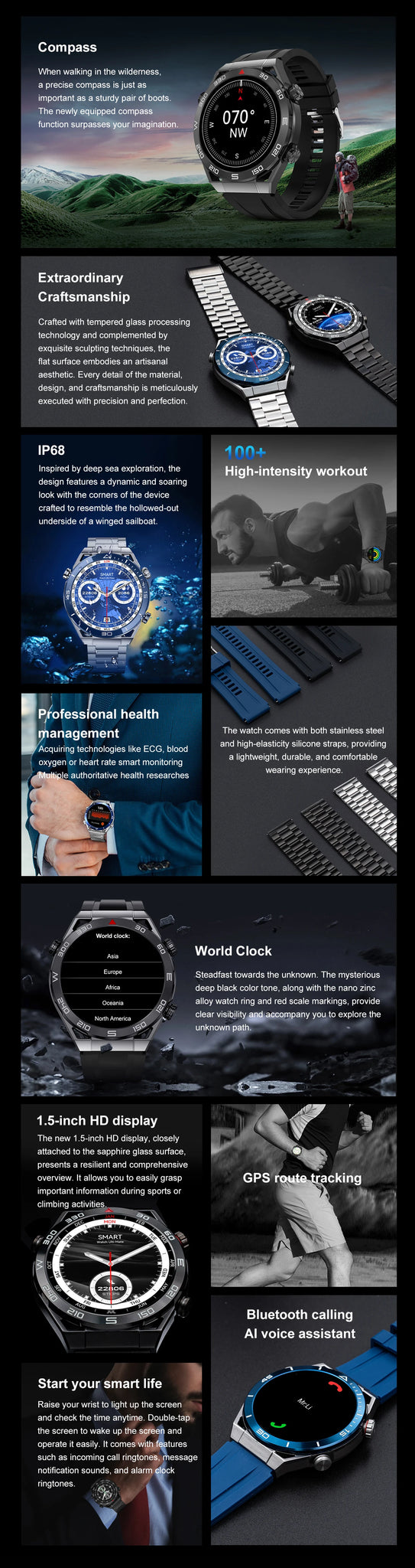 GPS Tracker Smartwatch Men NFC Bluetooth Call IN USA.