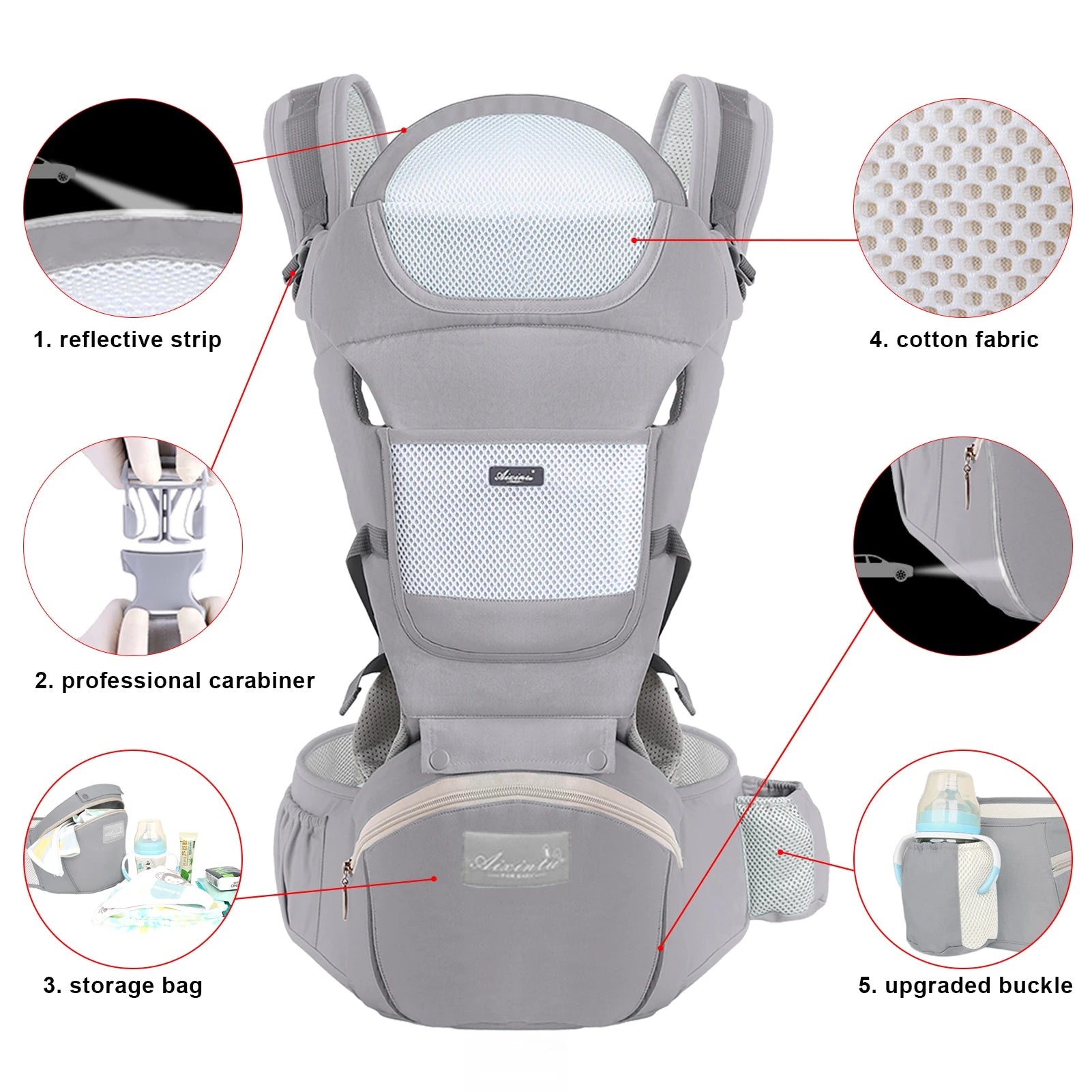 Baby Carrier Ergonomic Infant Multifunctional Waist Stool in USA