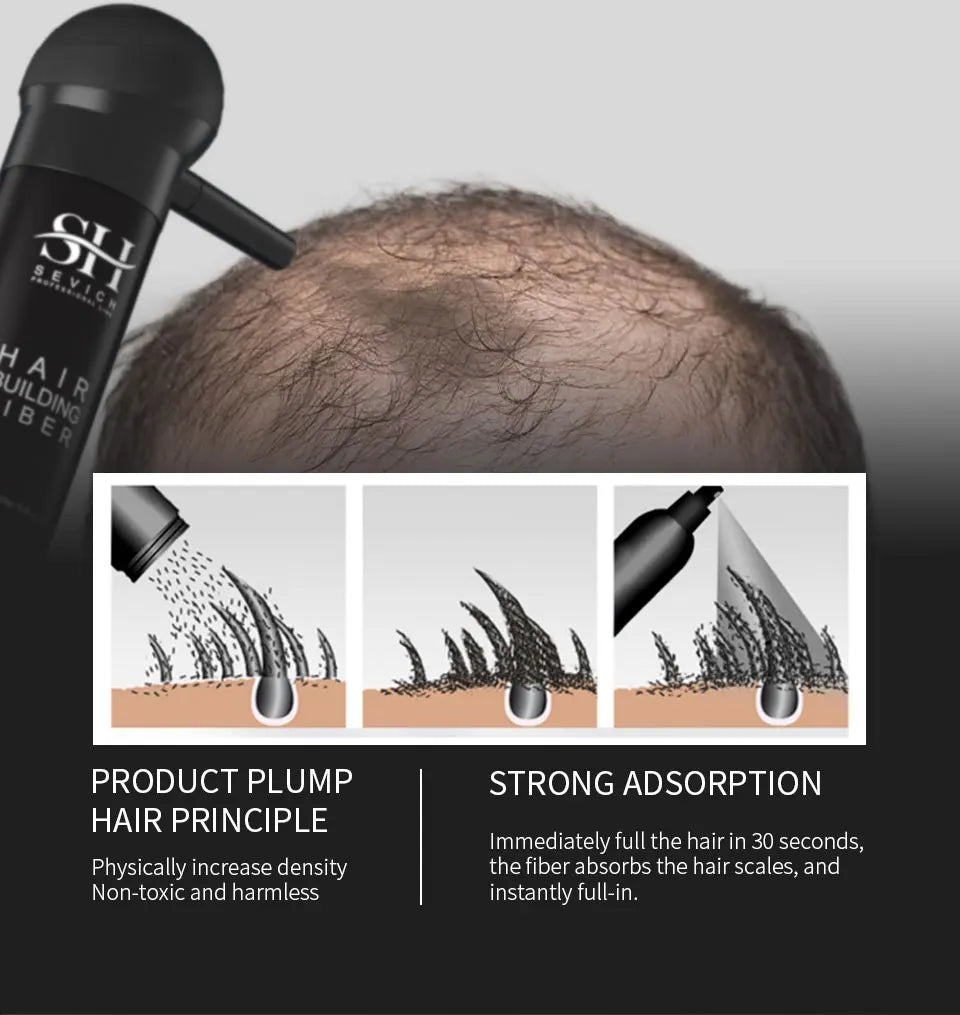 Hair Fiber Powder+Hair Styling Spray+Nozzle Applicator in USA