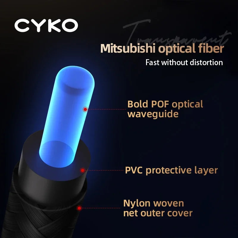 CYKO Digital Optical Audio Cable Toslink SPDIF hifi Coaxial Cable for 