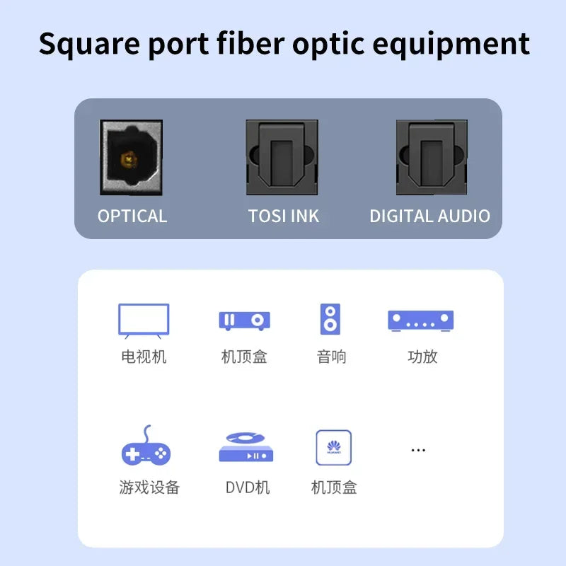 Digital Optical Audio Cable Toslink SPDIF Coaxi in USA.