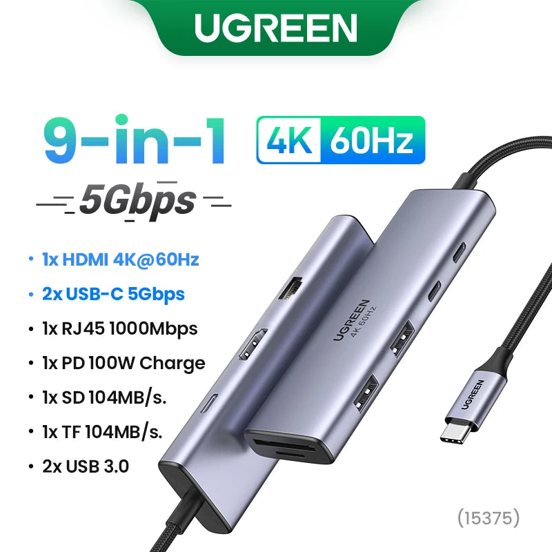 UGREEN USB HUB Type HDMI Ethernet MacBook iPad IN USA.