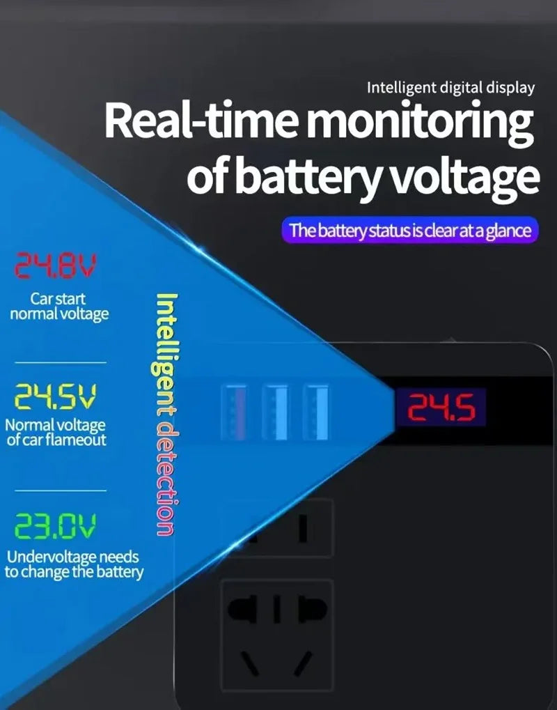 Car Inverter DC12V/24V to DC110V/220V 150W Peak LED Display Sockets Po