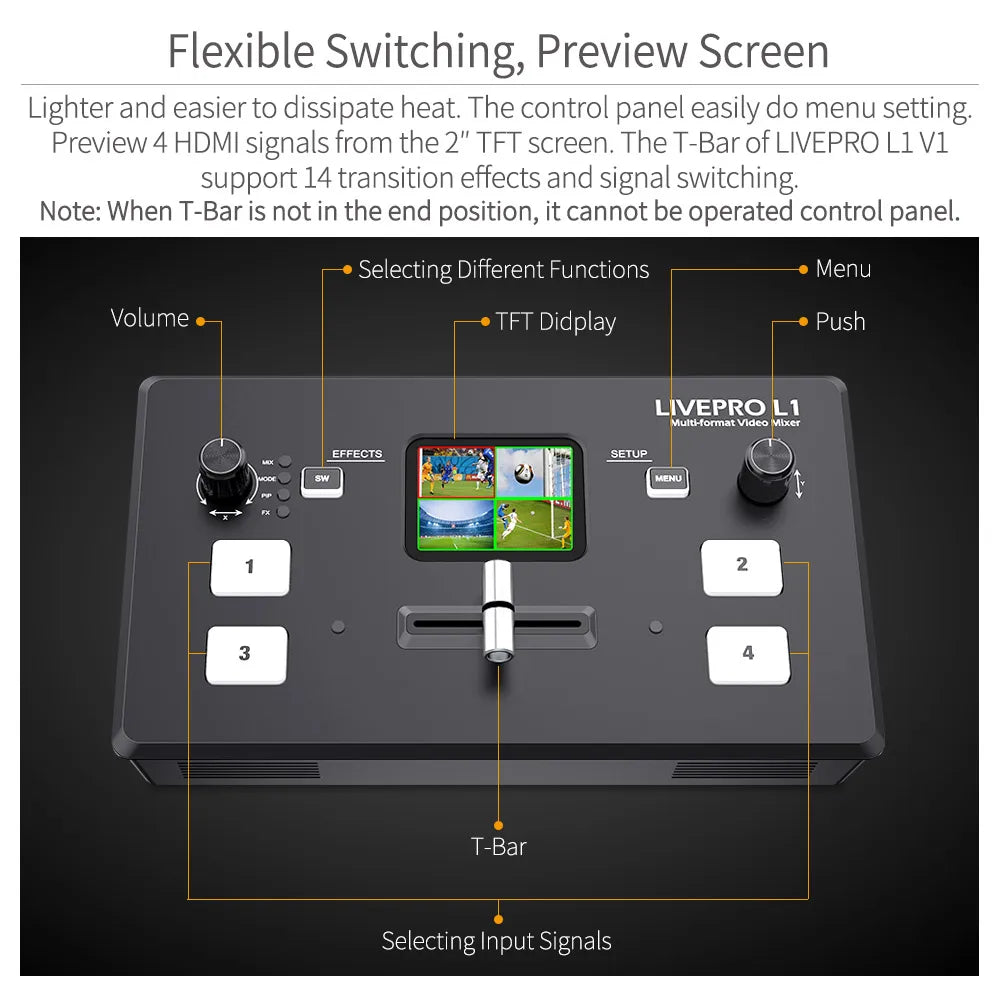 Multi Format Video Mixer Switcher Inputs Camera in USA.