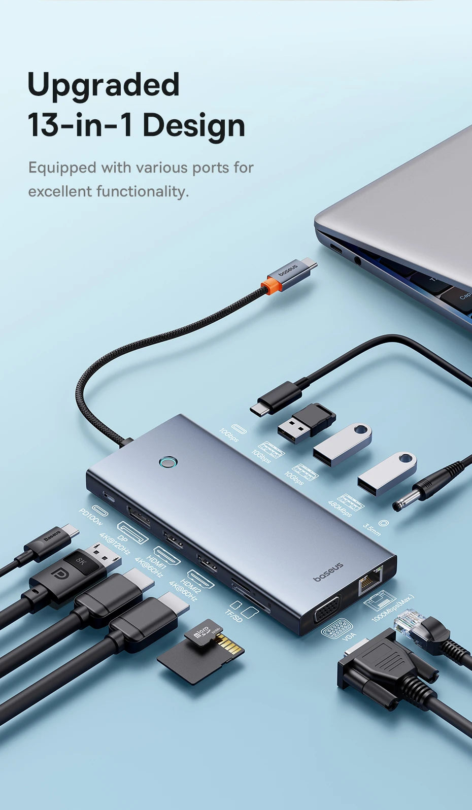 Baseus USB Type C to HDMI-Compatible HUB Adapter IN USA.