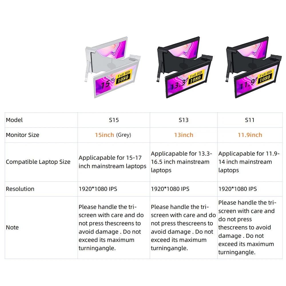 Portable Triple-screen Monitor Laptop Expansion Screen IN USA.