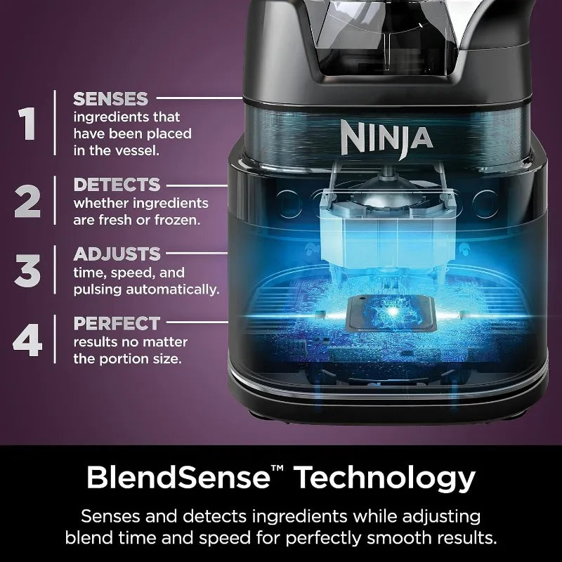 Power Blender Processor Pro, BlendSense Technology, IN USA.