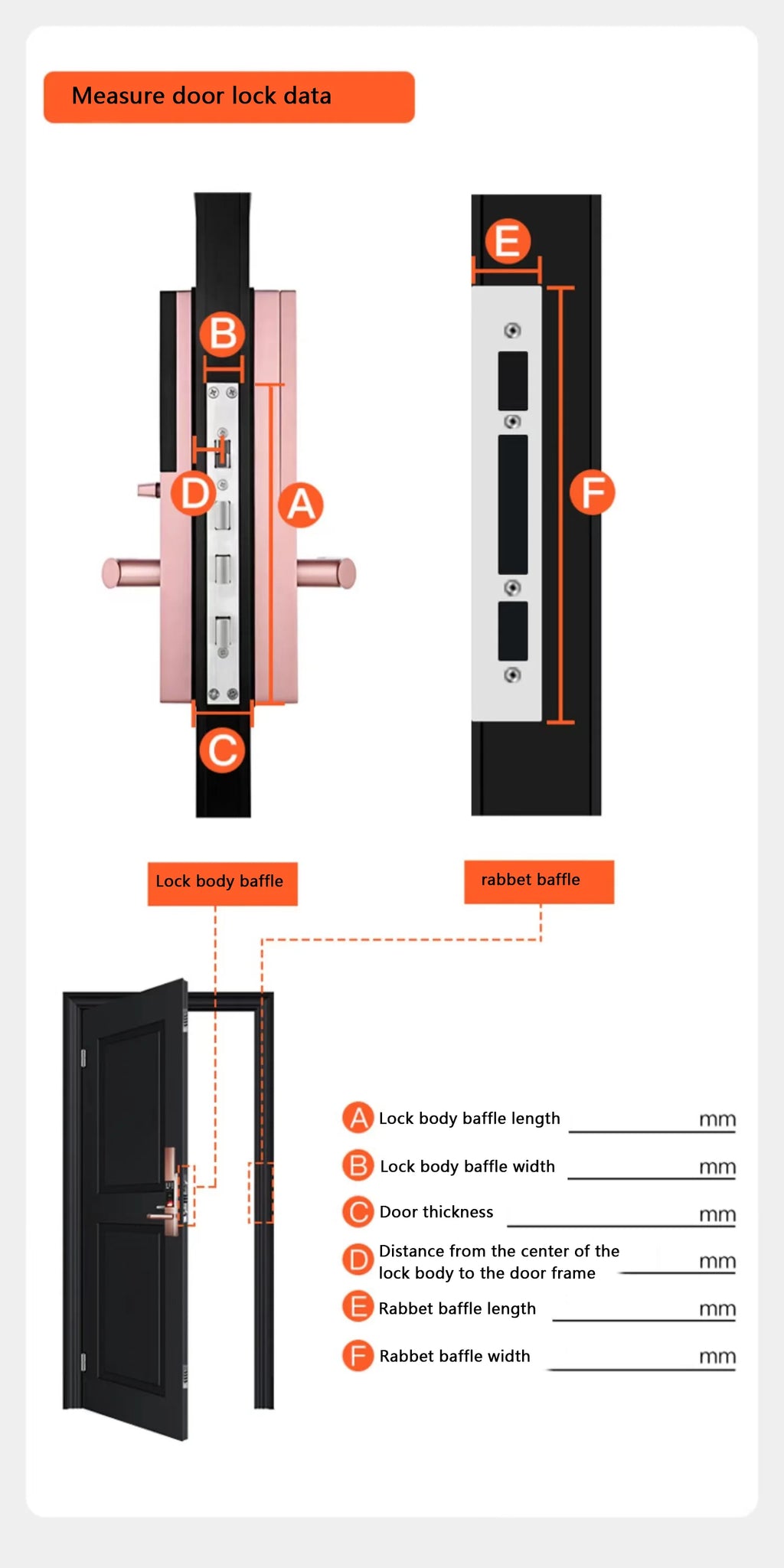 Waterproof Outdoor Smart Lock Wifi Alexa Tuya IN USA.