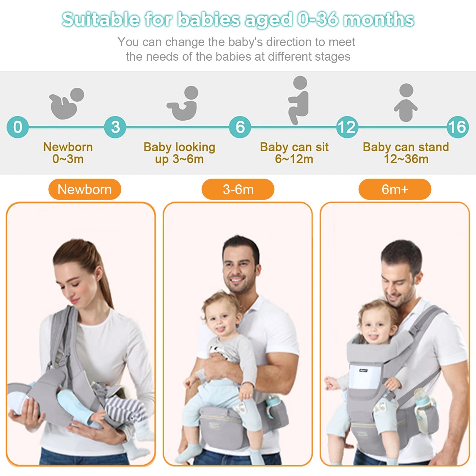 Baby Carrier Ergonomic Infant Multifunctional Waist Stool in USA