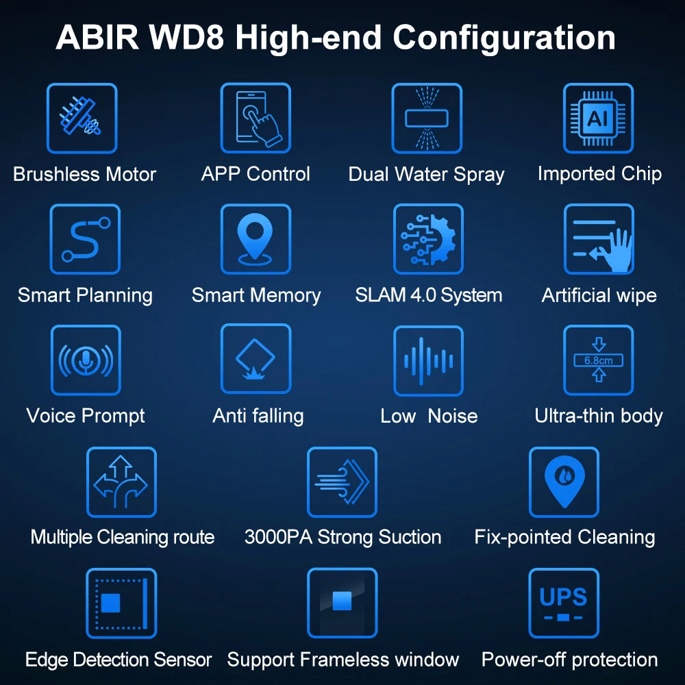 Robot Window cleaner ABIR WD8,Dual Water Spray,Smart Memory